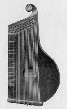 Schlagzither, Friedrich Diehl, Darmstadt 1853; Reproduktion nach Kinsky 1912
